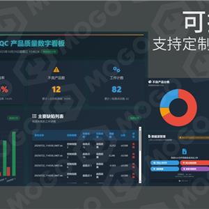信息系统对接