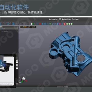 软件模块定制
